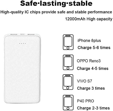 VRURC Power Bank 20000mAh, 22.5W Ricarica Rapida Caricatore Portatile