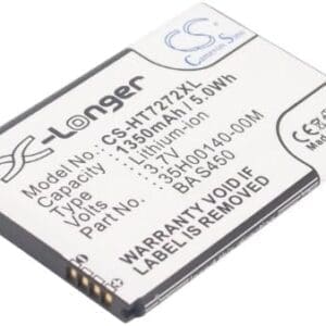 TECHTEK baterías Compatible con [HTC] 7 Mozart, para [HTC] A315C, A3360, A3366, A3380, A6390, A7272, BB96100, Desire Z, F5151, Mozart, PC10100, T8698, Vision, para [T-Mobile] G2 sustituye 35H00140-00